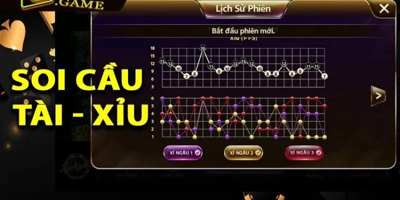 soi-cau-tai-xiu-ve-ty-le